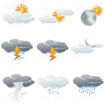 Weather Conditions Icon Set